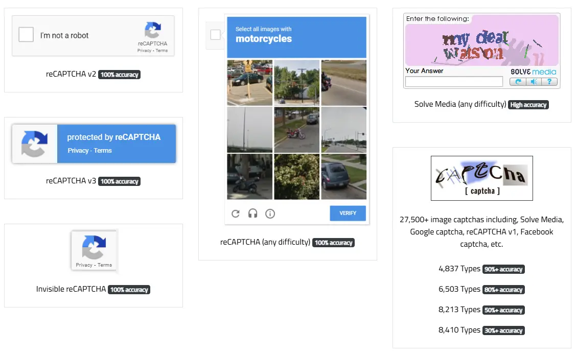 CAPTCHA types supported by CaptchaAI