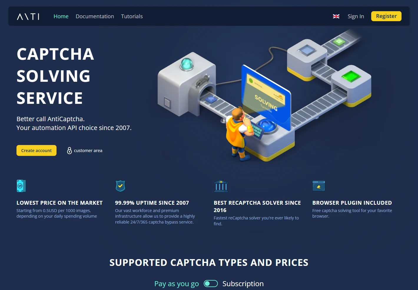 Dịch vụ giải Anti-CAPTCHA dựa trên sức người