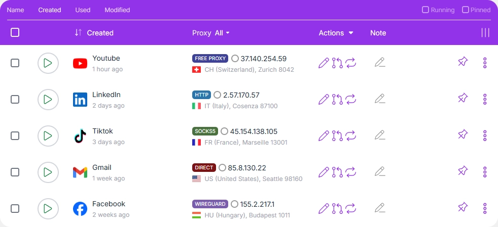 Trình duyệt Antidetect WhoLogin
